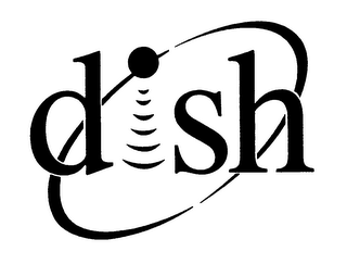 DISH