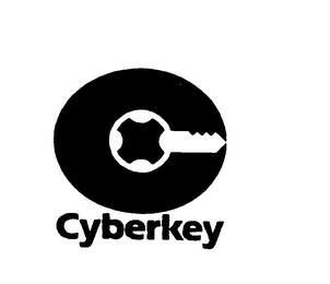 CYBERKEY