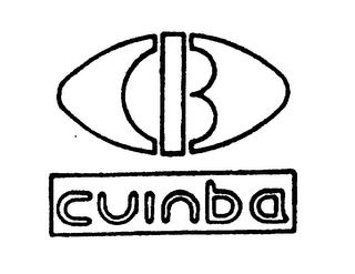 CUINBA