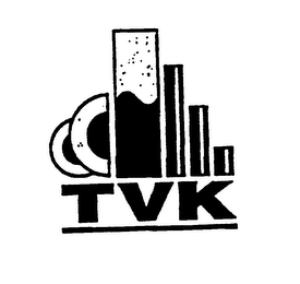 TVK