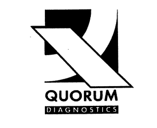 QUORUM DIAGNOSTICS