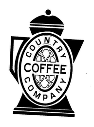 COUNTRY COFFEE COMPANY