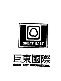 GREAT EAST GREAT EAST INTERNATIONAL