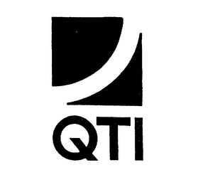 QTI