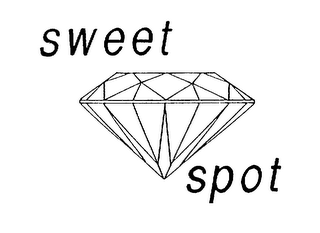 SWEET SPOT