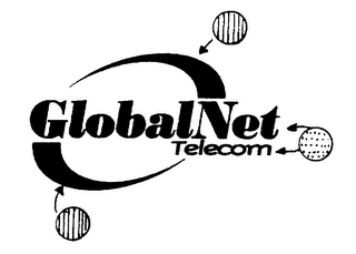 GLOBALNET TELECOM