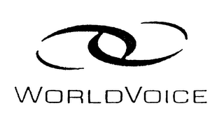 WORLDVOICE