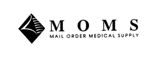 M O M S MAIL ORDER MEDICAL SUPPLY