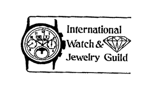 INTERNATIONAL WATCH & JEWELRY GUILD