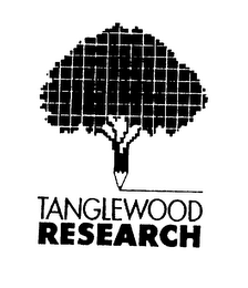 TANGLEWOOD RESEARCH