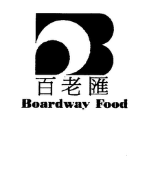 B BOARDWAY FOOD