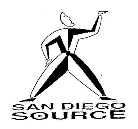 SAN DIEGO SOURCE