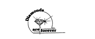 DIAMONDS ARE FOREVER