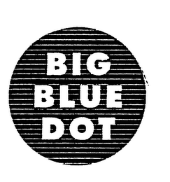 BIG BLUE DOT