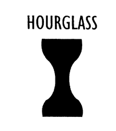 HOURGLASS