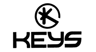 KEYS