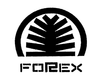 FOREX