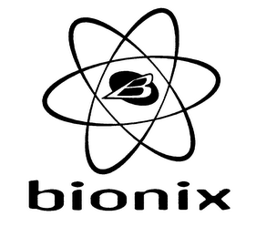 BIONIX