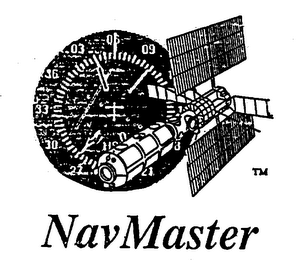 NAV MASTER SPACE TECHNOLOGY FOR GENERAL AVIATION 1996, ANDERSON SOFTWARE, INC.