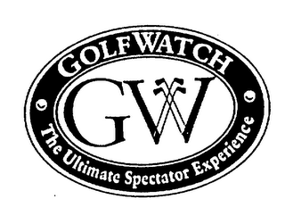 GOLFWATCH GW THE ULTIMATE SPECTATOR EXPERIENCE