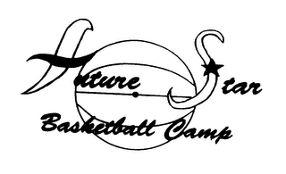 FUTURE STAR BASKETBALL CAMP