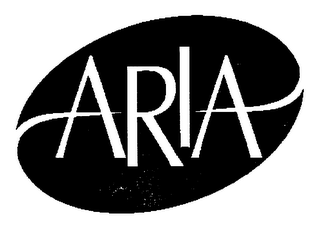 ARIA