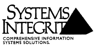 SYSTEMS INTEGRITY COMPREHENSIVE INFORMATION SYSTEMS SOLUTIONS.