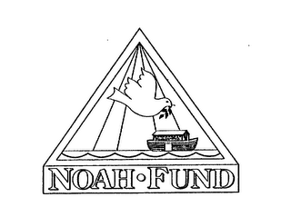 NOAH FUND