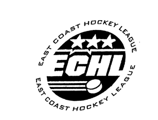 ECHL EAST COAST HOCKEY LEAGUE