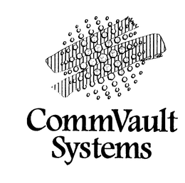COMMVAULT SYSTEMS, INC.