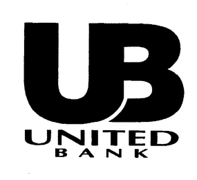 UB UNITED BANK