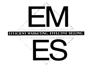 EM ES EFFICIENT MARKETING, EFFECTIVE SELLING