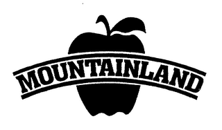 MOUNTAINLAND