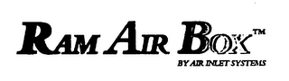 RAM AIR BOX BY AIR INLET SYSTEMS