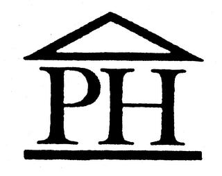 PH