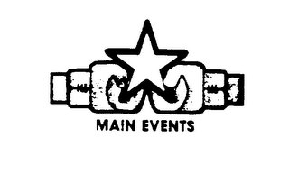 MAIN EVENTS