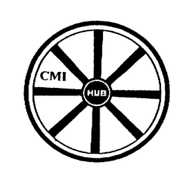 CMI HUB