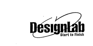 DESIGNLAB START TO FINISH