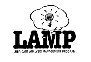 LAMP LUBRICANT ANALYSIS MANAGEMENT PROGRAM