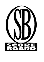 SB SCORE BOARD