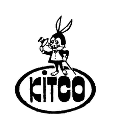 KITCO