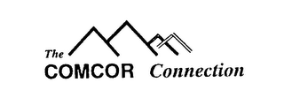 THE COMCOR CONNECTION