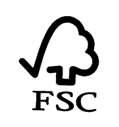 FSC