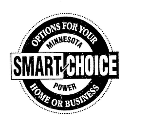 SMART CHOICE MINNESOTA POWER OPTIONS FOR YOUR HOME OR BUSINESS