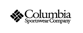 COLUMBIA SPORTSWEAR COMPANY