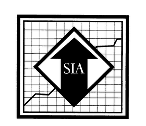 SIA