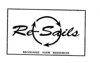 RE-SAILS RECOGNIZE YOUR RESOURCES