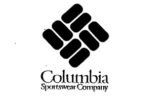 COLUMBIA SPORTSWEAR COMPANY