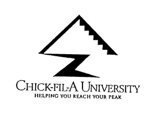 CHICK-FIL-A UNIVERSITY HELPING YOU REACH YOUR PEAK