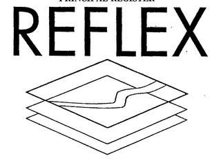 REFLEX